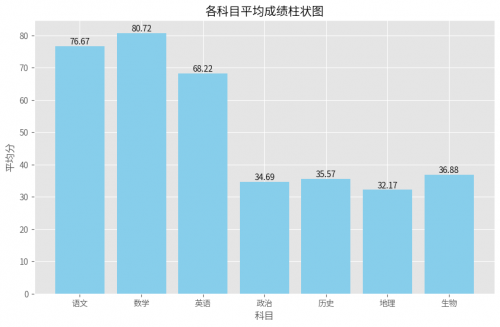 可对比分析多个网页内容，腾讯元宝AI解析能力升级