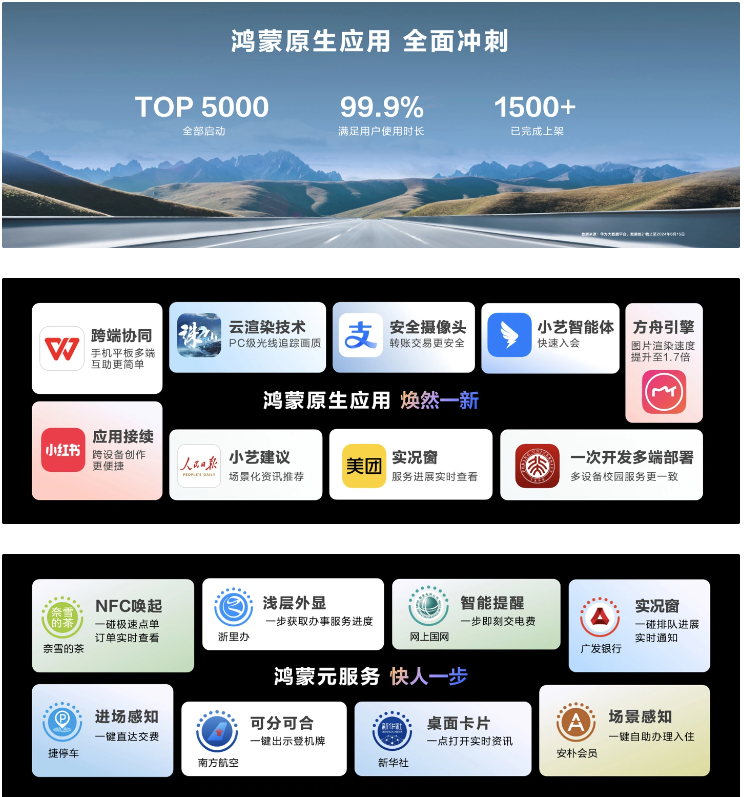 华为余承东：TOP5000应用全面投入原生开发，1500+已抢先上架