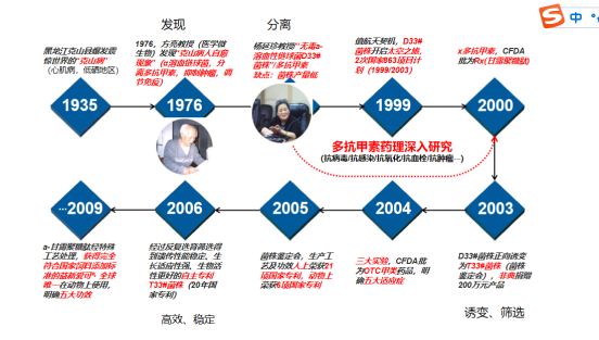 宠物肠道健康的新解决方案--善待七天系列主粮