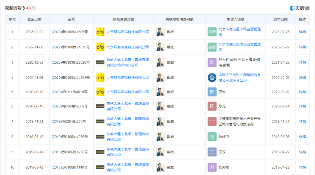 ofo小黄车转型卖咖啡，网友热议：这是闹哪样？