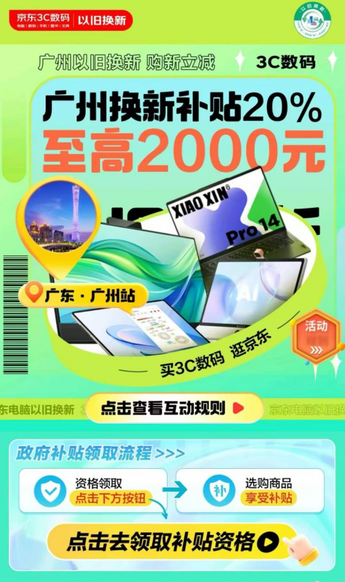 广州以旧换新补贴至高2000元 京东游戏本、台式机等电脑产品热销