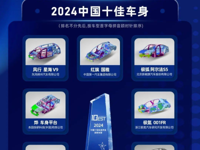 中汽研发布2024 中国十佳车身评选结果