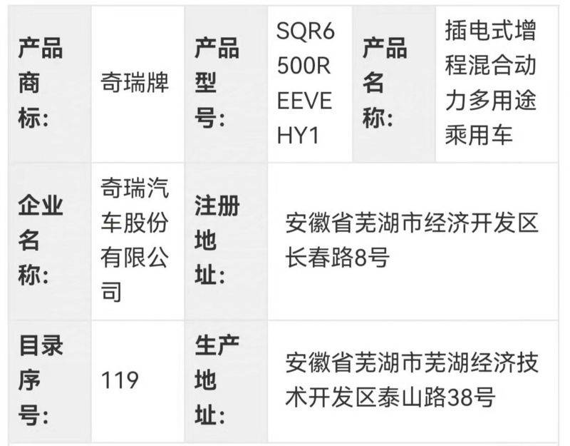 智界R7增程版亮相工信部：搭载奇瑞1.5T自研发动机，长续航高效补能新选择